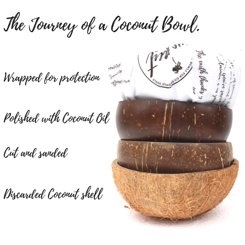 Can you eat coconut husk?