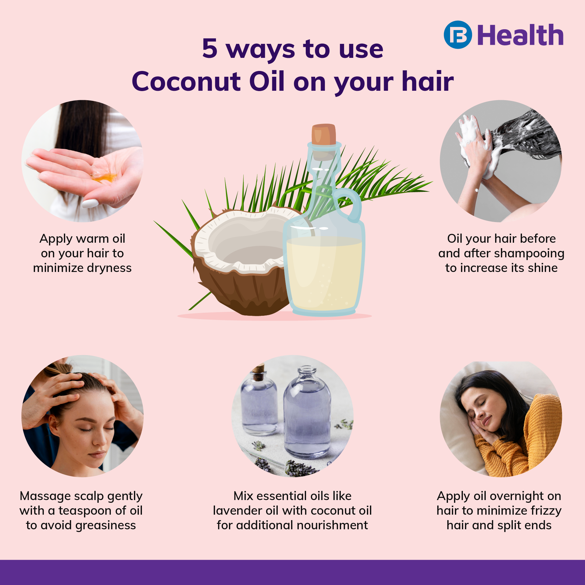 Does eating coconut help hair growth?