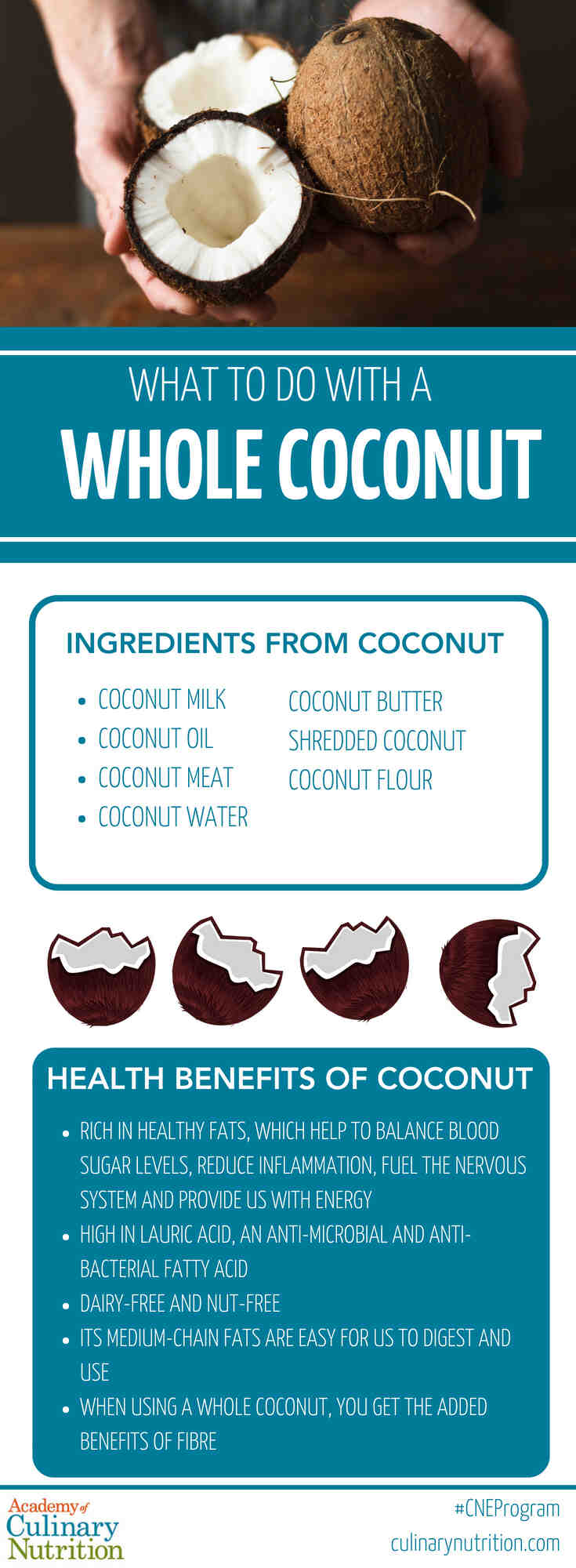 What can I do with fresh coconut?
