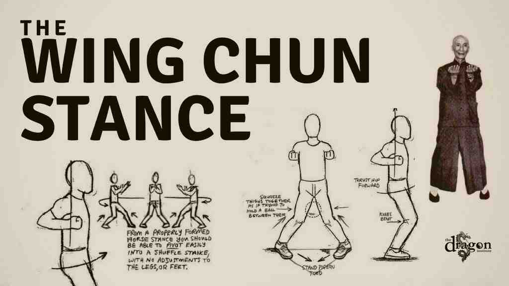 What does Wing Chun stand for?