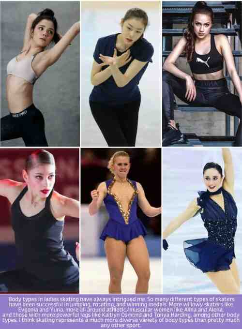 What is the ideal body type for a figure skater?