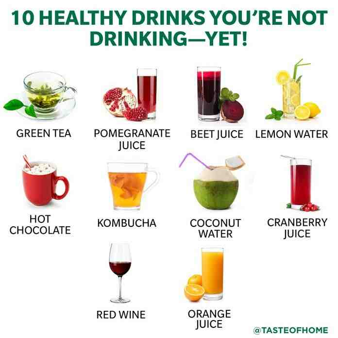 What's the healthiest drink in the world?