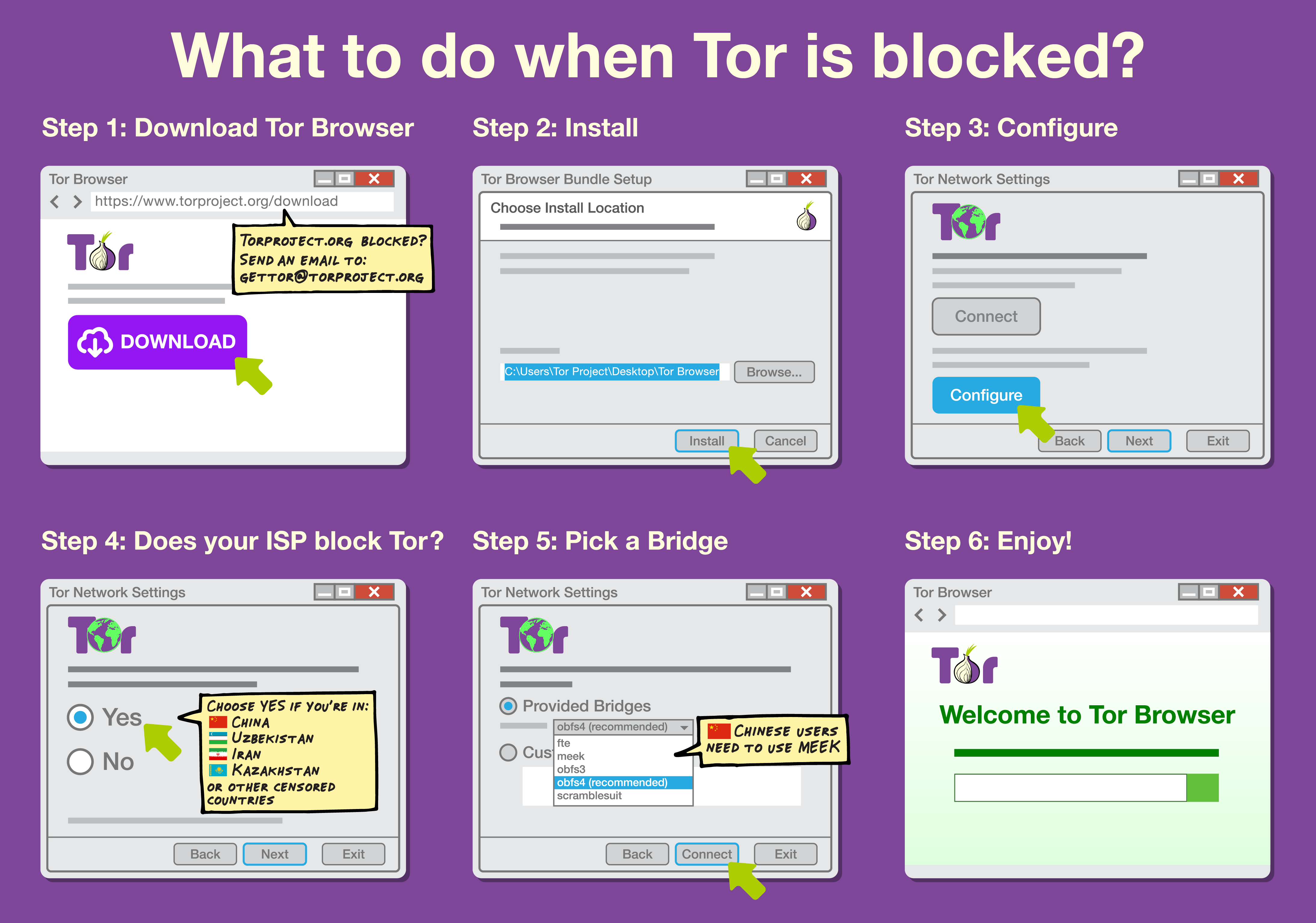 Can you get in trouble for using Tor?