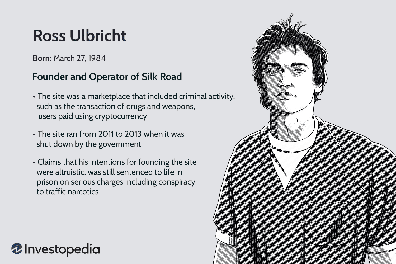 How much Bitcoin did Ross Ulbricht have?