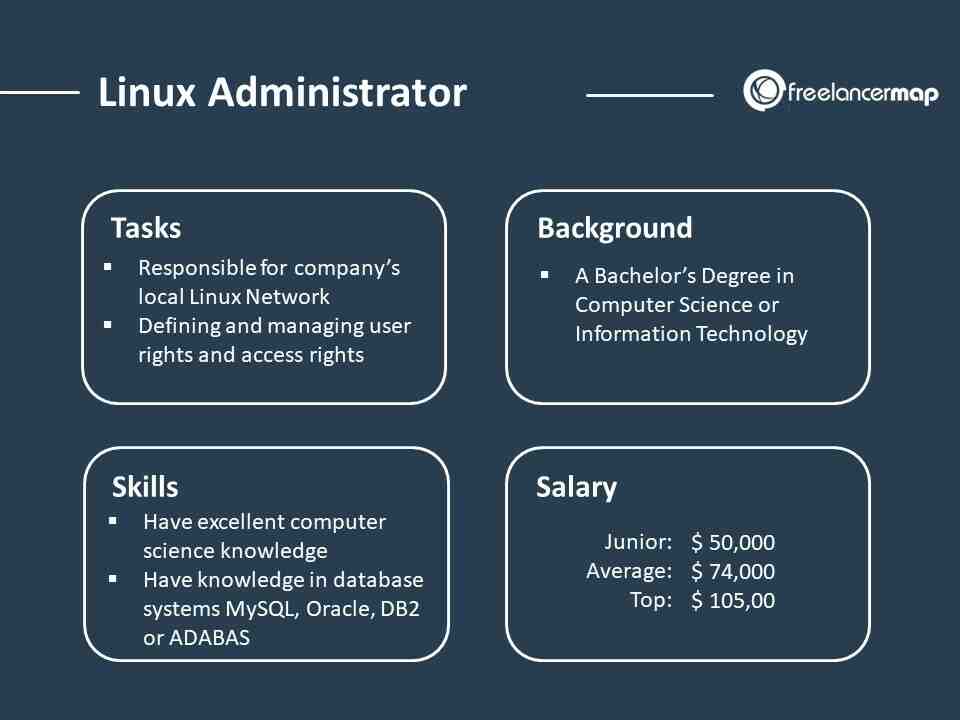 What are basic Linux skills?