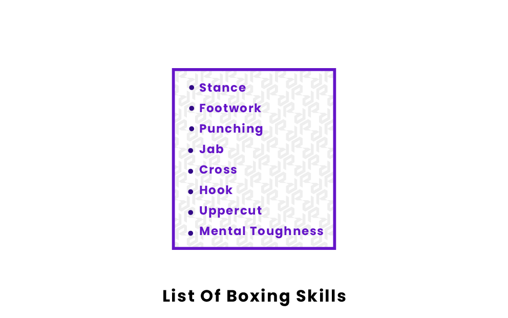 What skills do boxers need?